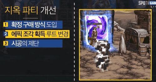 韩服最新版本爆料软件,爆料软件揭示新内容与更新亮点